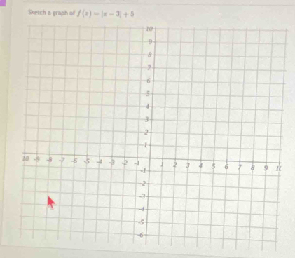 Sketch a graph of f(x)=|x-3|+5