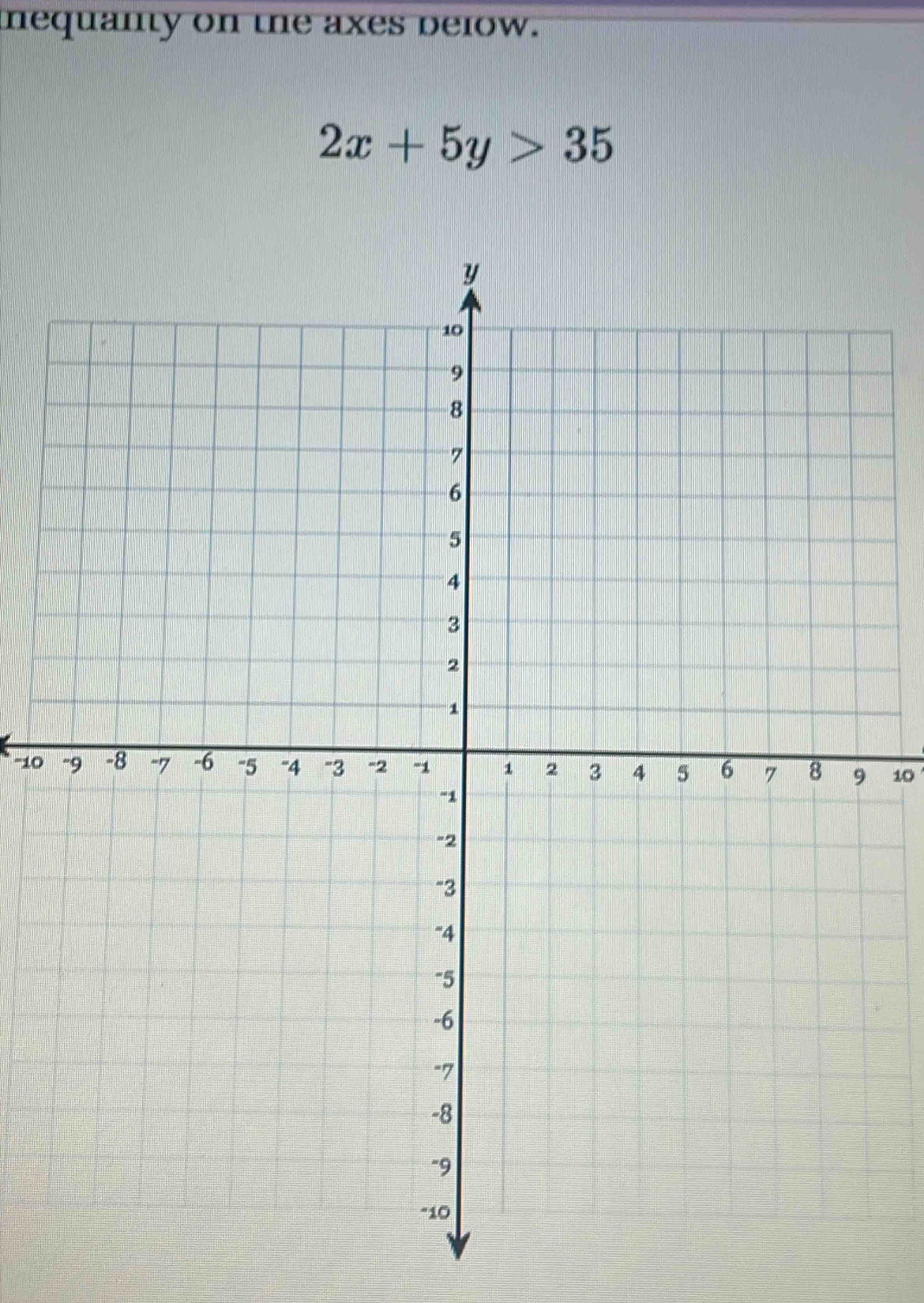 equanty on the axes below.
2x+5y>35
'10 10