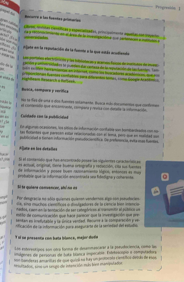 ION
_
Progresión 1
pápel del
Recurre a las fuentes primarias
en encont
gran calida Libros, revistas científicas y especializadas, principalmente aquellas con trayecto
ria y reconocimiento en el área de la investigación o que pertenecen a institutos o
artículo acto? ¿Es u són son mù
universidades.
tíficos. ¿Es Fijate en la reputación de la fuente a la que estás acudiendo
rtan una estar tan Los portales electrónicos y las bibliotecas y acervos físicos de institutos de investi-
do de la
gación y universidades te pueden dar certeza de la reputación de las fuentes. Tam-
ar,
bién existen herramientas en internet, como los buscadores académicos, que nos
proporcionan fuentes confiables para diferentes temas, como Googie Académico,
e vista de HighBeam Research o RefSeek.
05 Busca, compara y verifica
e stán lo
No te fíes de una o dos fuentes solamente. Busca más documentos que confirmen
iquece
el contenido que encontraste, compara y revisa con detalle la información.
sts
an en Cuidado con la publicidad
e? ¿Se
que En algunas ocasiones, los sitios de información confiable son bombardeados con no-
y tas flotantes que parecen estar relacionadas con el tema, pero que en realidad son
en el publicidad o tienen información pseudocientífica. De preferencia, evita esas fuentes.
Fíjate en los detalles
hacer
17 ¿Hay Si el contenido que has encontrado posee las siguientes características:
es actual, original, tiene buena ortografía y redacción, cita sus fuentes
de información y posee buen razonamiento lógico, entonces es muy
probable que la información encontrada sea fidedigna y coherente.
Si te quiere convencer, ahí no es
empls Por desgracia no sólo quienes quieren vendernos algo con pseudocien-
nions cia, sino muchos científicos o divulgadores de la ciencia bien intencio-
nados, caen en la tentación de ser categóricos al transmitir al público un
s quí
estilo de comunicación que hace parecer que la investigación que pre-
aryos
sentan es irrefutable y la única verdad. Recurre a la comparación y ve-
rificación de la información para asegurarte de la seriedad del estudio.
a5 Y si se presenta con bata blanca, mejor duda
an Los estereotipos son otra forma de desenmascarar a la pseudociencia, como las
imágenes de personas de bata blanca impecable. Estetoscopio o computadora
son banderas amarillas de que quizá no hay un protocolo científico detrás de esos
resultados, sino un sesgo de intención más bien manipulador.