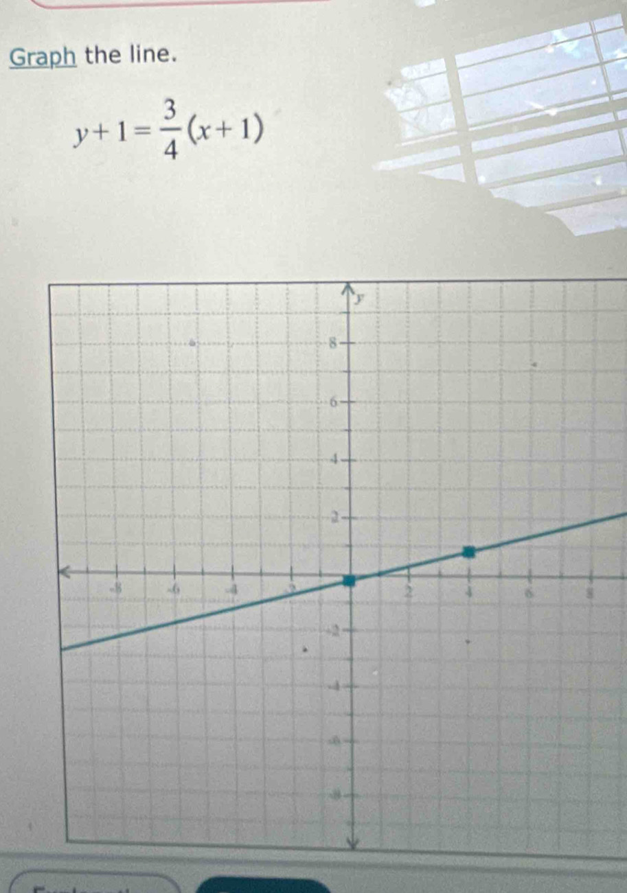 Graph the line.
y+1= 3/4 (x+1)