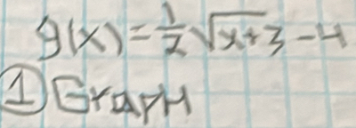 g(x)= 1/2 sqrt(x+3)-4
△GrAPM