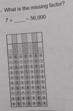 What is the missing factor?
7* _  =56,000