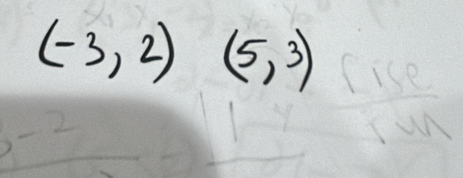 (-3,2) (5,3)
x=7