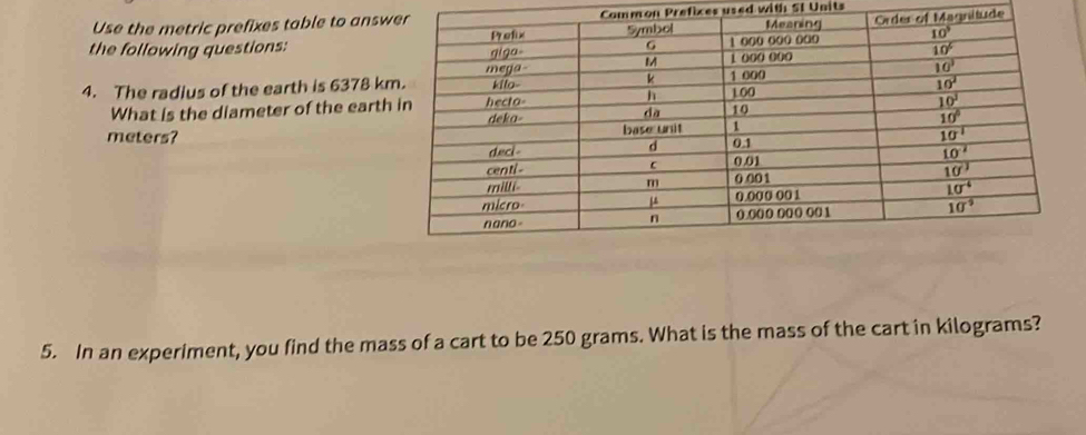 Use the metric prefixes table to answCommon Prefixes used with SI Units
the following questions:Mnitude
4. The radius of the earth is 6378 k
What is the diameter of the eart
meters?
5. In an experiment, you find the mass of a cart to be 250 grams. What is the mass of the cart in kilograms?