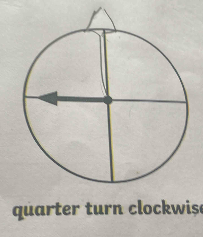 quarter turn clockwise