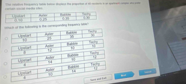 The relalive frequency table below displays the proportion of 40 residents in an apartment complex who prefer
certain social media sites.
Which of the following is the corresponding frequency table?
Upstart Aster
10
12
14
4
12
Upstart Aster Babble Techy
14
10
4
Save and Exit Rext Setout