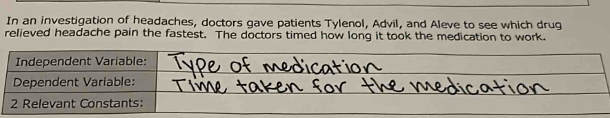 In an investigation of headaches, doctors gave patients Tylenol, Advil, and Aleve to see which drug 
relieved headache pain the fastest. The doctors timed how long it took the medication to work.