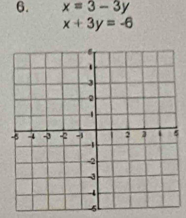 x=3-3y
x+3y=-6