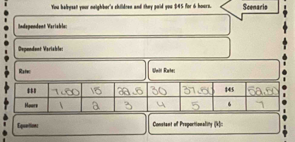 You babysat your neighbor's children and they paid you $45 for 6 hours ...