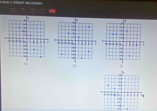 Math 1 CREDIT RECOVERY 

^ 
。 
。
-5