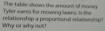 The table shows the amount of money 
Tyler earns for mowing lawns. Is the 
relationship a proportional relationship? 
Why or why not?