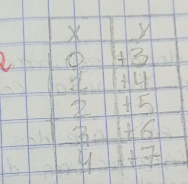 PR 
2 beginarrayr 0.beginarrayr frac 9endarray 1^ 4/5   (3.75)/4  (-16)/2+7 endarray 
1frac frac 2t 
1 
-
 1/5sqrt(3) 