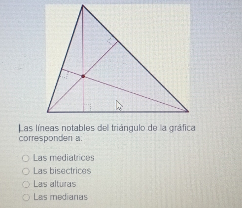 Las líneas notables del triángulo de la gráfica
corresponden a:
Las mediatrices
Las bisectrices
Las alturas
Las medianas