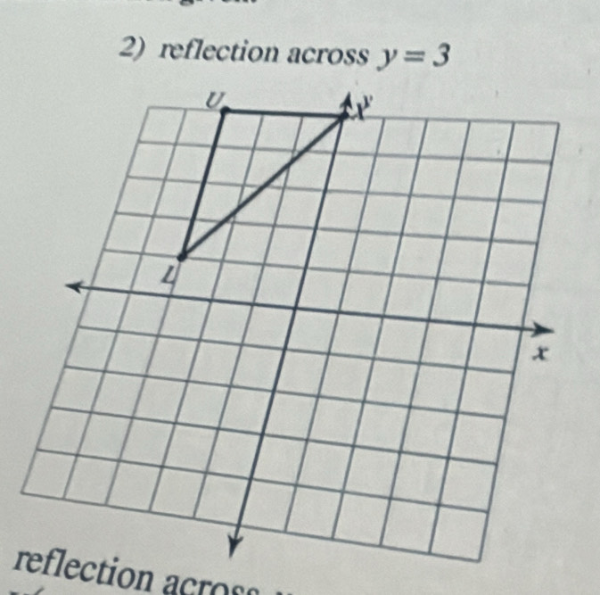 reflection across y=3
U 
4
x
reflection acros