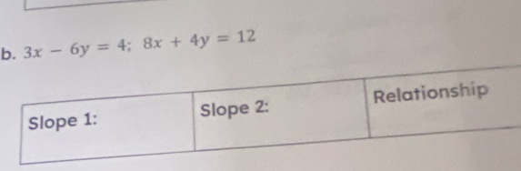 3x-6y=4; 8x+4y=12