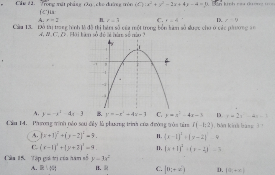 Trong mặt phẳng Oxy, cho đường tròn (C) : x^2+y^2-2x+4y-4=0 , Bán kinh của đường tron
(C) là:
A. r=2. B. r=3 C. r=4 D. r=9
Câu 13. Đồ thị trong hình là đồ thị hàm số của một trong bốn hàm số được cho ở các phương an
A, B, C,D. Hỏi hàm số đó là hàm số nào ?
A. y=-x^2-4x-3 B. y=-x^2+4x-3 C. y=x^2-4x-3 D. y=2x^2-4x-3
Câu 14. Phương trình nào sau đây là phương trình của đường tròn tâm I(-1;2) , bán kính bǎng 3 ?
A. (x+1)^2+(y-2)^2=9. B. (x-1)^2+(y-2)^2=9.
C. (x-1)^2+(y+2)^2=9. D. (x+1)^2+(y-2)^2=3. 
Câu 15. Tập giá trị của hàm số y=3x^2
A. R|(0 B. R C. [0;+∈fty ) D. (0,+∈fty )