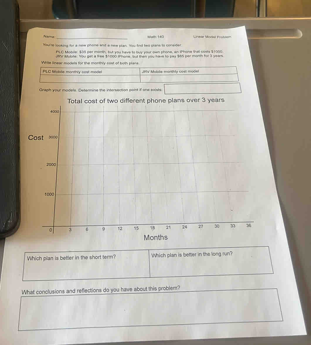 Name_ Math 140 Linear Model Problem 
You're looking for a new phone and a new plan. You find two plans to consider. 
PLC Mobile: $35 per month, but you have to buy your own phone, an iPhone that costs $1000. 
JRV Mobile: You get a free $1000 iPhone, but then you have to pay $85 per month for 3 years. 
Write linear models for the monthly cost of both plans 
PLC Mobile monthly cost model JRV Mobile monthly cost model 
exists 
Which plan is better in the short term? Which plan is better in the long run? 
What conclusions and reflections do you have about this problem?