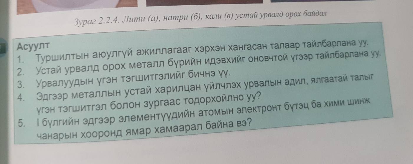 Зураг 2.2.4. Лити (а), натри (б), кали (в) устай урвалὸ орοх байдал 
Aсуулт 
1. Туршилτьн аюулгγй ажиллагааг хэрхэн хангасан талаар τайлбарлана уу. 
2. Устай урвалд орох металл бурийн идэвхийг оновчтой γгээр тайлбарлана уу. 
3. Урвалуудын угэн тэгшитгэлийг бичнэ γγ. 
4. Эдгээр металльн устай харилцан уйлчлэх урвальн адил, ялгааτай τалыг 
угэн тэгшитгэл болон зургаас тодорхойлно уу? 
5. |булгийн здгээр злементγγдийн аΤомын злектронт бγтэц ба хими шинж 
чанарьн хооронд ямар хамаарал байна в?