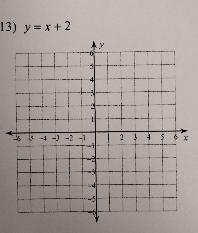 y=x+2