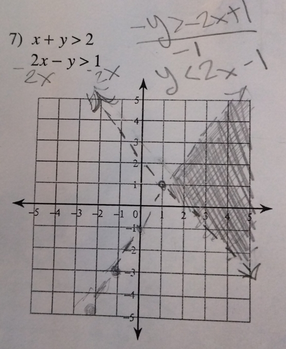 x+y>2
2x-y>1