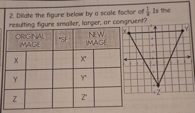 Dilate the figure below by a scale factor of  1/4 . Is the 
re smaller, larger, or congruent?