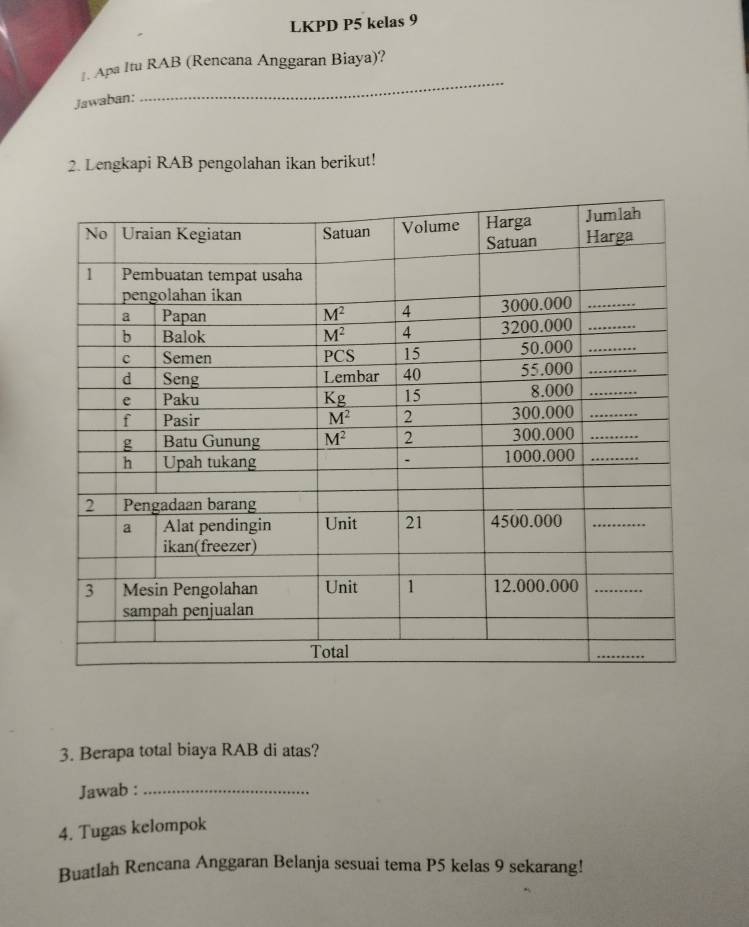 LKPD P5 kelas 9
_
』. Apa Itu RAB (Rencana Anggaran Biaya)?
Jawaban:
2. Lengkapi RAB pengolahan ikan berikut!
3. Berapa total biaya RAB di atas?
Jawab :_
4. Tugas kelompok
Buatlah Rencana Anggaran Belanja sesuai tema P5 kelas 9 sekarang!