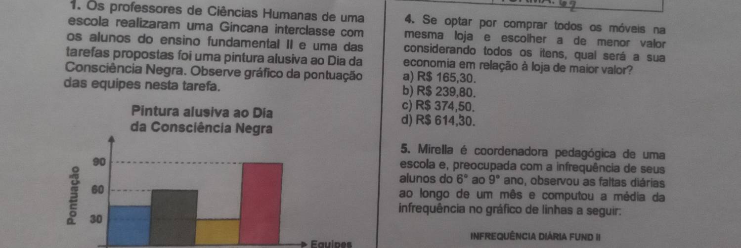 Os professores de Ciências Humanas de uma 4. Se optar por comprar todos os móveis na
escola realizaram uma Gincana interclasse com mesma loja e escolher a de menor valor
os alunos do ensino fundamental II e uma das considerando todos os itens, qual será a sua
tarefas propostas foi uma pintura alusiva ao Dia da economia em relação à loja de maior valor?
Consciência Negra. Observe gráfico da pontuação a) R$ 165,30.
das equipes nesta tarefa. b) R$ 239,80.
c) R$ 374,50.
d) R$ 614,30.
5. Mirella é coordenadora pedagógica de uma
escola e, preocupada com a infrequência de seus
alunos do 6° ao 9° ano, observou as faltas diárias
ao longo de um mês e computou a média da
infrequência no gráfico de linhas a seguir:
INFREQUÊNCIA DIÁrIA FUND II
Eauipes