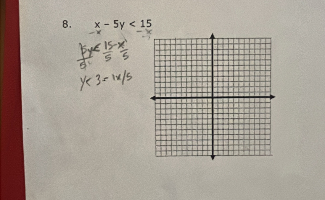 x-5y<15</tex>