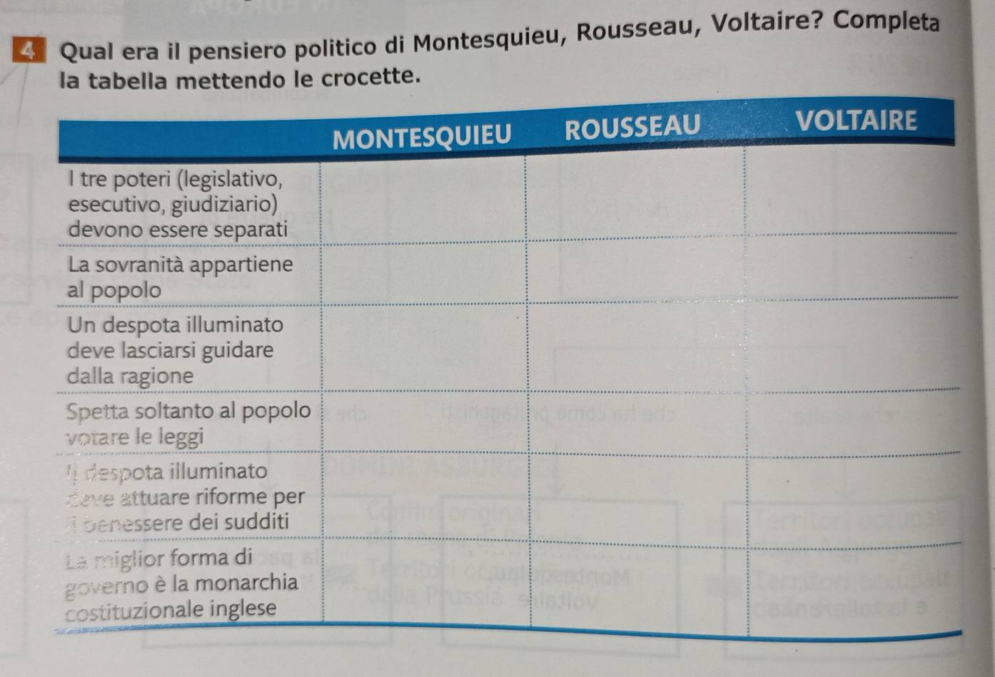 Qual era il pensiero politico di Montesquieu, Rousseau, Voltaire? Completa 
do le crocette.