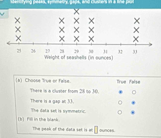 identifying peaks, symmetry, gaps, and clusters in a line plot
(a) Choose True or False. True False
There is a cluster from 28 to 30.
There is a gap at 33.
The data set is symmetric.
(b) Fill in the blank.
The peak of the data set is at  ounces.