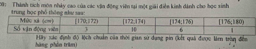 20: Thành tích môn nhảy cao của các vận động viên tại một giải điền kinh dành cho học sinh
trung học phố thông như sau:
Hãy xác định độ lệch chuẩn của thời gian sử dụng pin (kết quả được làm trờn đến
hàng phần trăm)