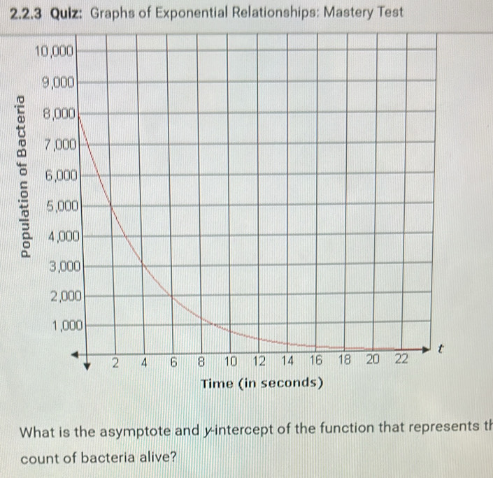 Solved: Graphs of Exponential Relationships: Mastery Test What is the ...