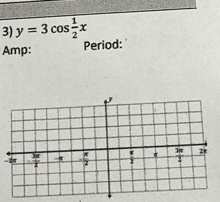 y=3cos  1/2 x
Amp: Period: