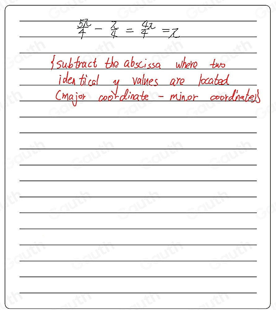 Solved: Determine the period of the following graph. [Math]