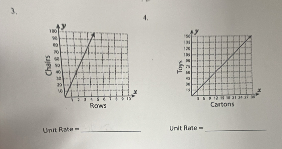 Rows Cartons 
Unit Rate = _Unit Rate =_