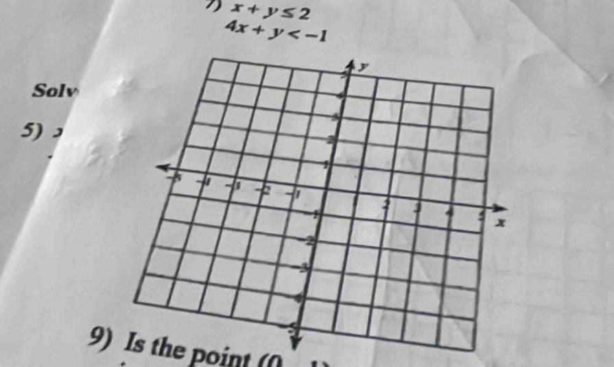 x+y≤ 2
4x+y
Solv
5)
9) Is the point (0