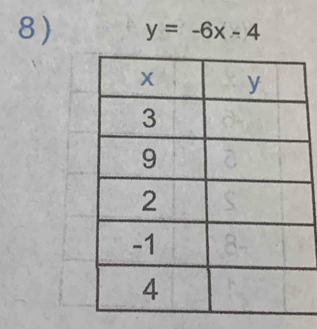 y=-6x-4