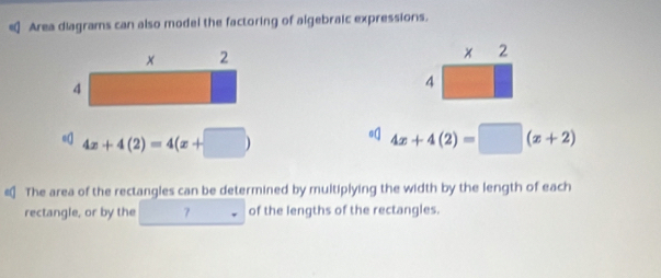 € Area diagrams can also model the factoring of algebraic expressions.
2
x 2
4
4
e 4x+4(2)=4(x+□ )
4x+4(2)=□ (x+2)
€ The area of the rectangles can be determined by multiplying the width by the length of each 
rectangle, or by the 7 of the lengths of the rectangles.