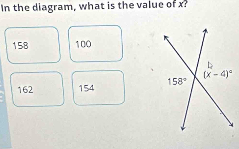 In the diagram, what is the value of x?
158 100
162 154