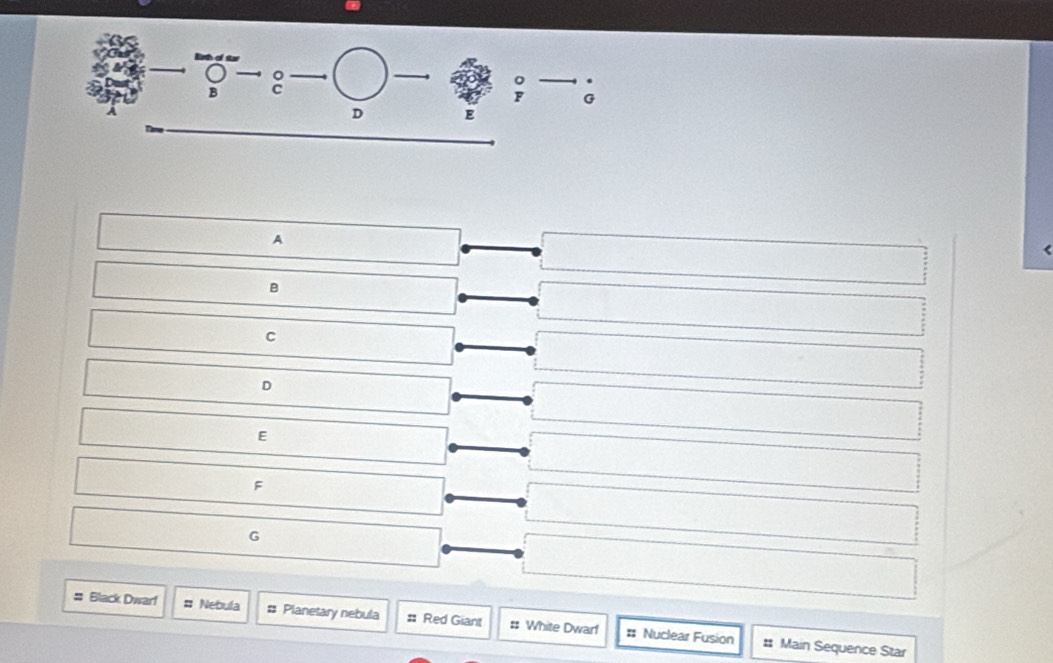 A 
B 
C 
D 
E 
F 
G 
Black Dwar! # Nebula # Planetary nebula # Red Giant :: White Dwarf # Nuclear Fusion # Main Sequence Star
