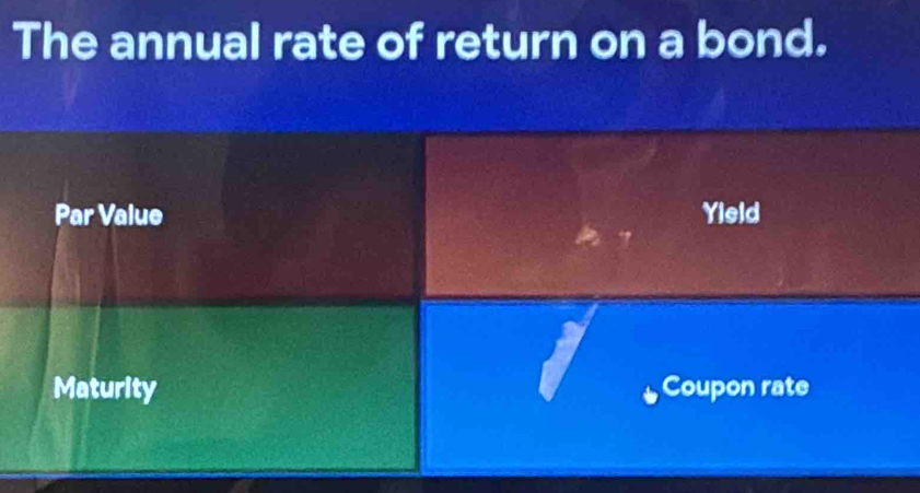 The annual rate of return on a bond.