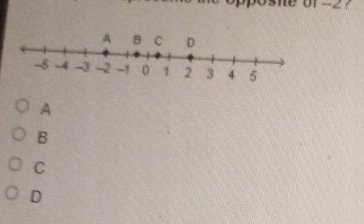 pposne of -2?
A
B
C
D