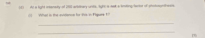 ne 
(d) At a light intensity of 250 arbitrary units, light is not a limiting factor of photosynthesis. 
(i) What is the evidence for this in Figure 1? 
_ 
_ 
(1)