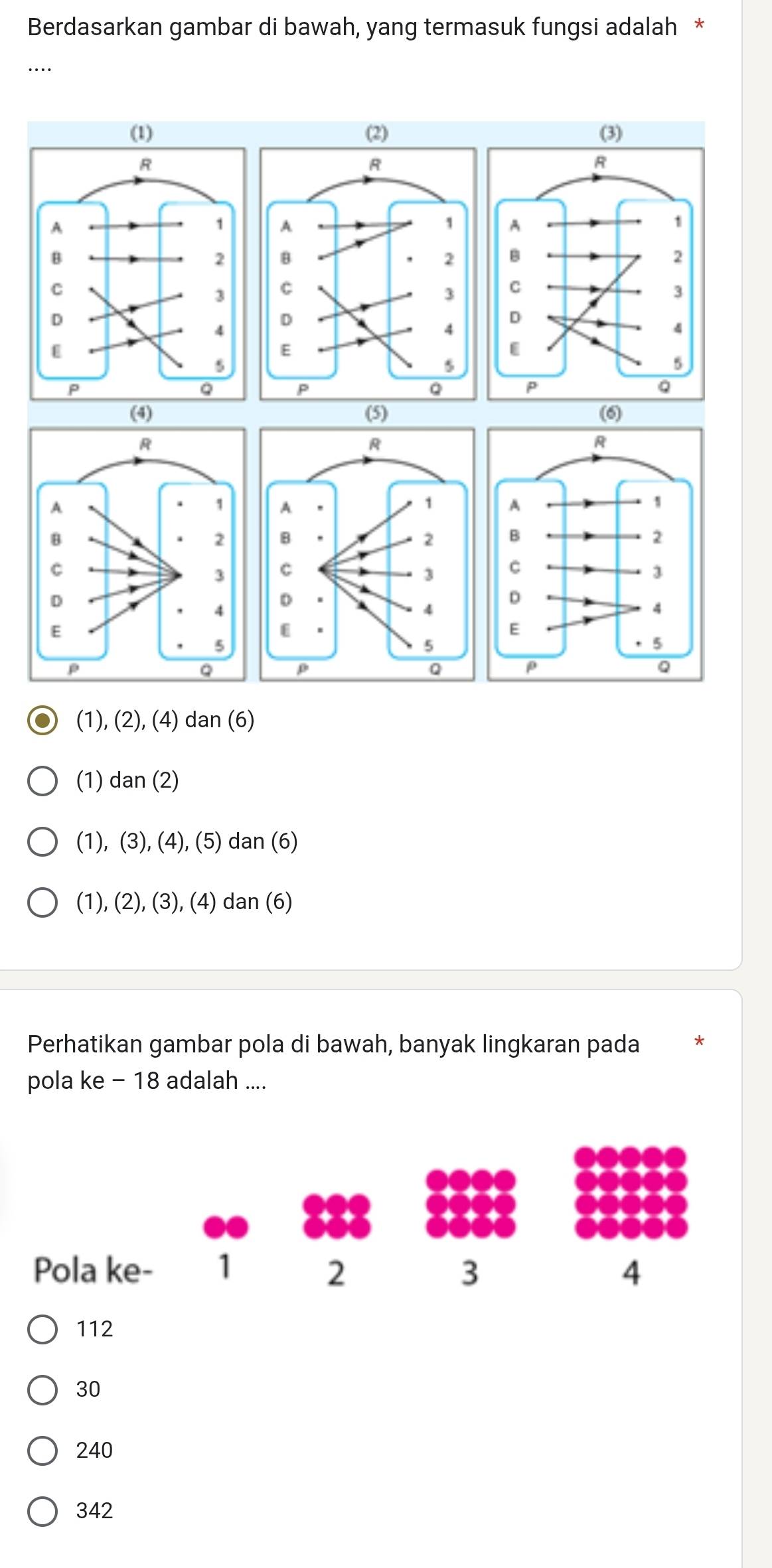 Berdasarkan gambar di bawah, yang termasuk fungsi adalah *
(4) (5) (6)
(1), (2), (4) dan (6)
(1) dan (2)
(1), (3), (4), (5) dan (6)
(1), (2), (3), (4) dan (6)
Perhatikan gambar pola di bawah, banyak lingkaran pada *
pola ke - 18 adalah ....
Pola ke - 1 2 3 4
112
30
240
342