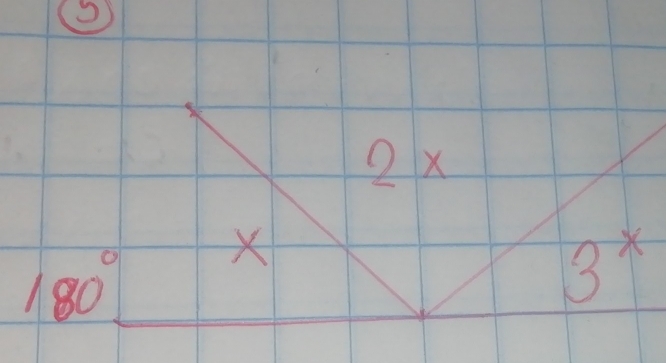 2x
180° X
3^x