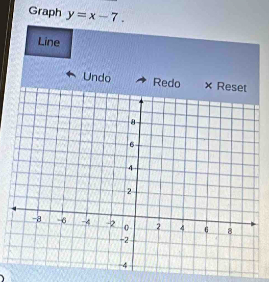 Graph y=x-7. 
Line 
Undo