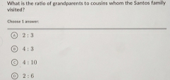 visited? What is the ratio of grandparents to cousins whom the Santos familly
Choose 1 answer:
2:3
n 4:3
4:10
a 2:6