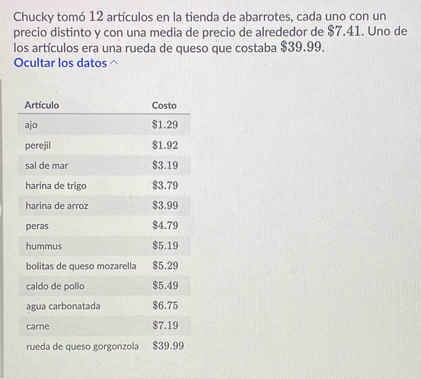 Chucky tomó 12 artículos en la tienda de abarrotes, cada uno con un 
precio distinto y con una media de precio de alrededor de $7.41. Uno de 
los artículos era una rueda de queso que costaba $39.99. 
Ocultar los datos ^