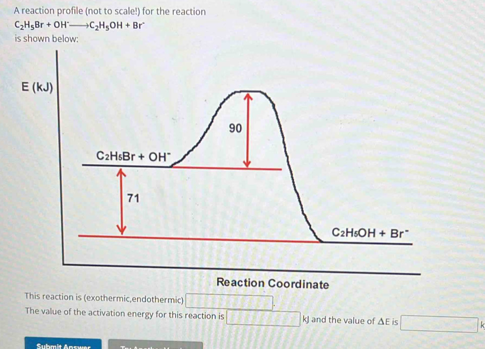 A reaction profile (not to scale!) for the reaction
C_2H_5Br+OH^-to C_2H_5OH+Br^-
is shown below:
This reaction is (exothermic,endothermic)
The value of the activation energy for this reaction is |k and the value of △ E is x_1 L
Submit Answer