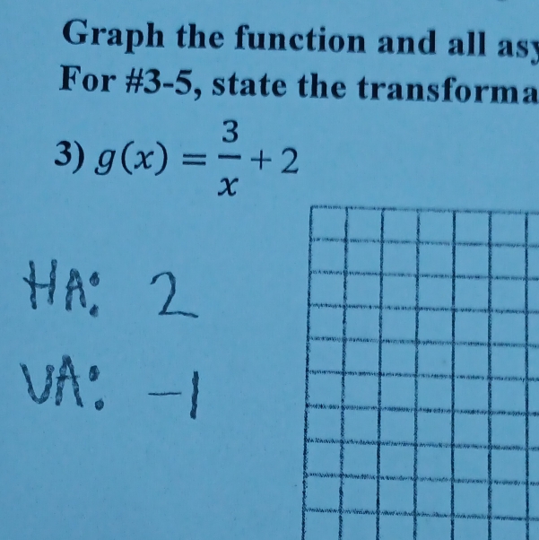 Graph the function and all asy 
For #3-5, state the transforma 
3) g(x)= 3/x +2